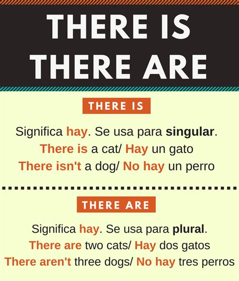 is therr|there is significado.